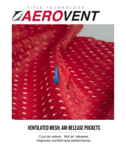 TITLE Boxing Aerovent Excel Incredi-Mitts 2.0 -boxing supplies store aerovent diagram