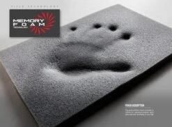 TITLE Boxing Memory Foam Tech Punch Mitts -boxing supplies store memoryfoam diagram2 6